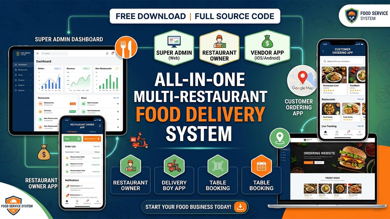 Multi Restaurant Food Ordering & Delivery System with Admin, Restaurant & Delivery Panels