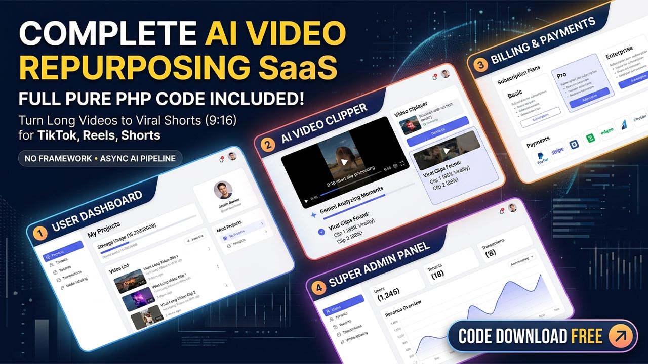 AI Video Repurposing SaaS Platform with Billing & Admin Panel